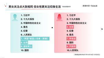 头条说说和微头条一样吗,功能相似，体验各有千秋